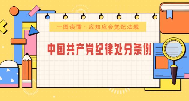 一图读懂·应知应会党纪法规丨《中国共产党纪律处分条例》